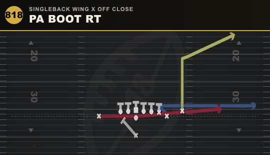 PA BOOT RT from Singleback Wing X Off Close
