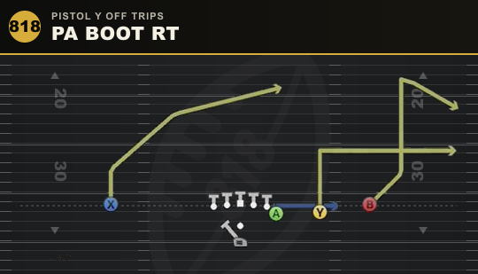 PA BOOT RT from Pistol Y Off Trips