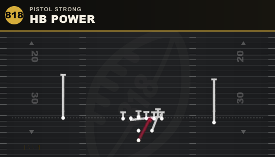 HB POWER from Pistol Strong