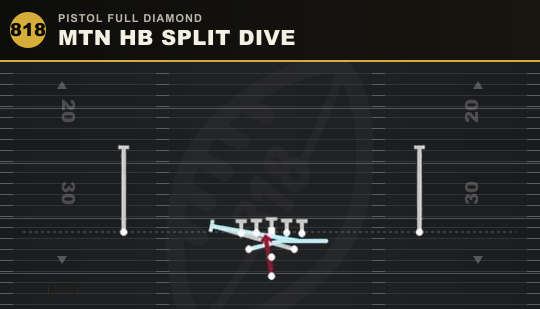 MTN HB SPLIT DIVE from Pistol Full Diamond