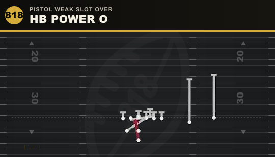 HB POWER O from Pistol Weak Slot Over