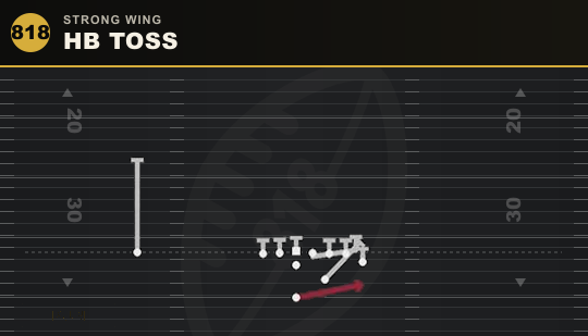 HB TOSS from Strong Wing