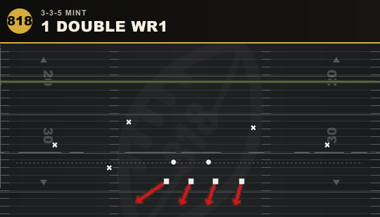 1 DOUBLE WR1 from 3-3-5 Mint
