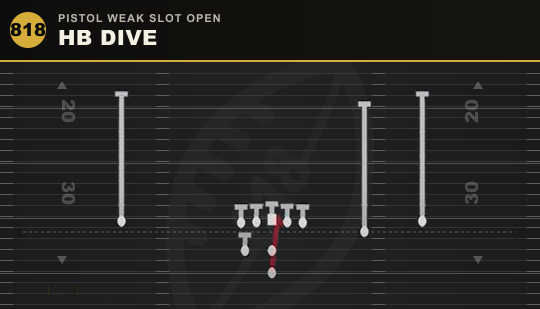 HB DIVE from Pistol Weak Slot Open