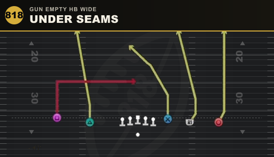 UNDER SEAMS from Gun Empty HB Wide