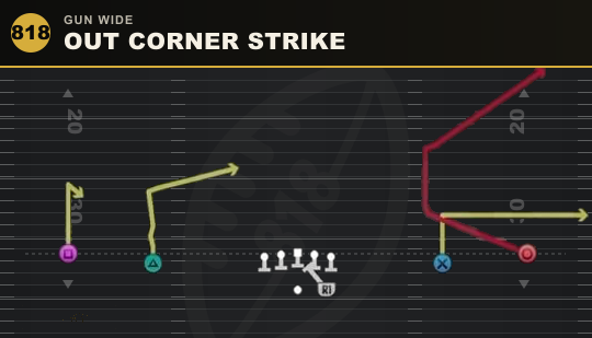 OUT CORNER STRIKE from Gun Wide
