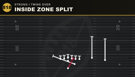 INSIDE ZONE SPLIT from Strong I Twins Over