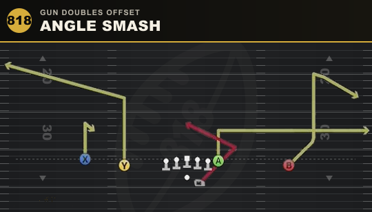 ANGLE SMASH from Gun Doubles Offset