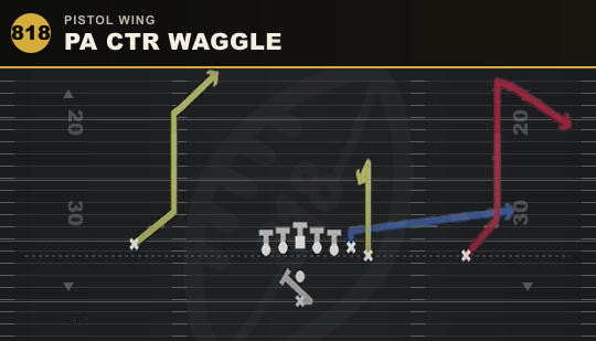 PA CTR WAGGLE from Pistol Wing