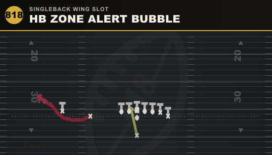HB ZONE ALERT BUBBLE from Singleback Wing Slot