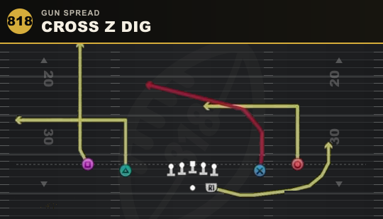 CROSS Z DIG from Gun Spread