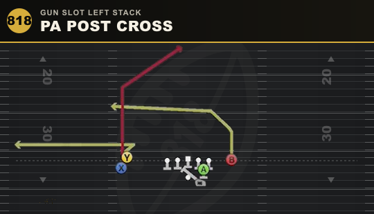 PA POST CROSS from Gun Slot Left Stack
