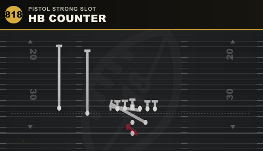 HB COUNTER from Pistol Strong Slot