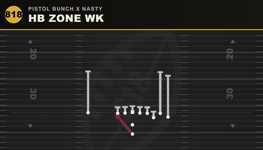 HB ZONE WK from Pistol Bunch X Nasty