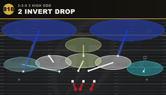 2 INVERT DROP from 3-3-5 3 High Odd