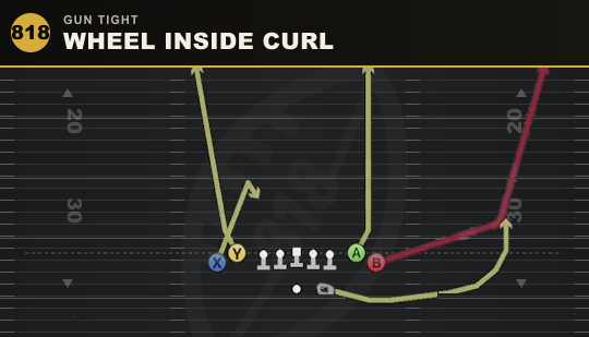 WHEEL INSIDE CURL from Gun Tight