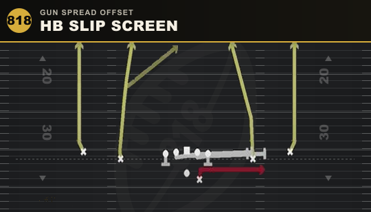 HB SLIP SCREEN from Gun Spread Offset