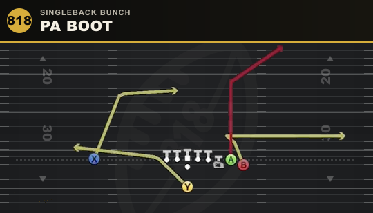 PA BOOT from Singleback Bunch
