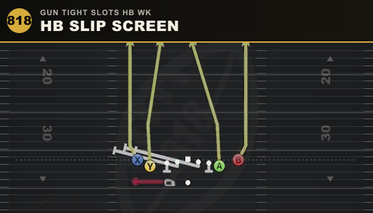 HB SLIP SCREEN from Gun Tight Slots HB Wk