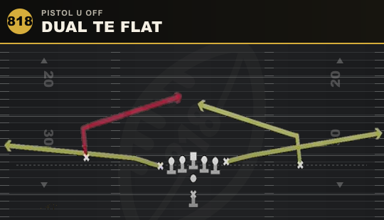DUAL TE FLAT from Pistol U Off