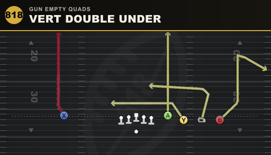 VERT DOUBLE UNDER from Gun Empty Quads