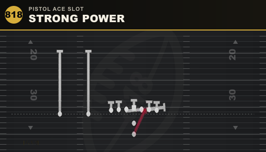 STRONG POWER from Pistol Ace Slot