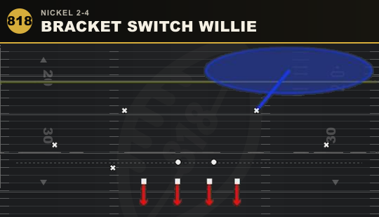 BRACKET SWITCH WILLIE from Nickel 2-4