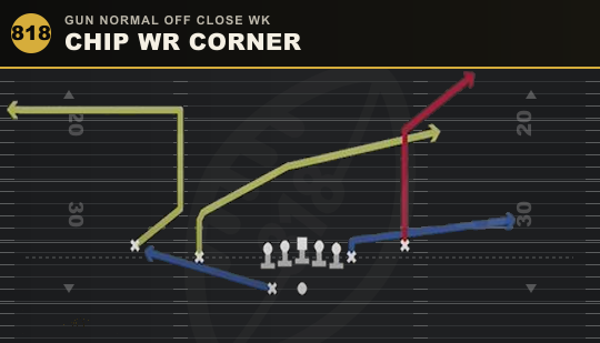 CHIP WR CORNER from Gun Normal Off Close Wk