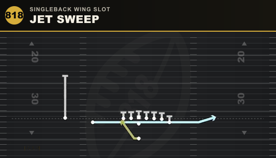JET SWEEP from Singleback Wing Slot