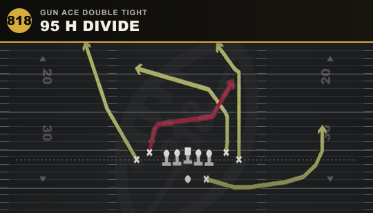 95 H DIVIDE from Gun Ace Double Tight