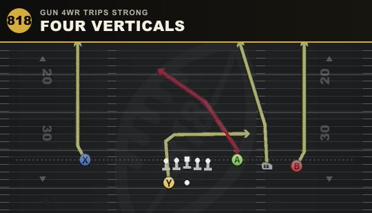 FOUR VERTICALS from Gun 4WR Trips Strong