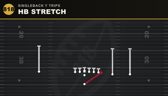 HB STRETCH from Singleback Y Trips