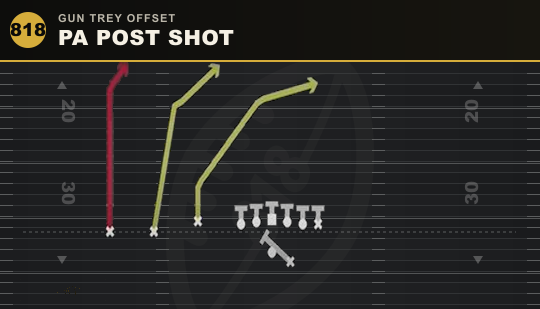 PA POST SHOT from Gun Trey Offset
