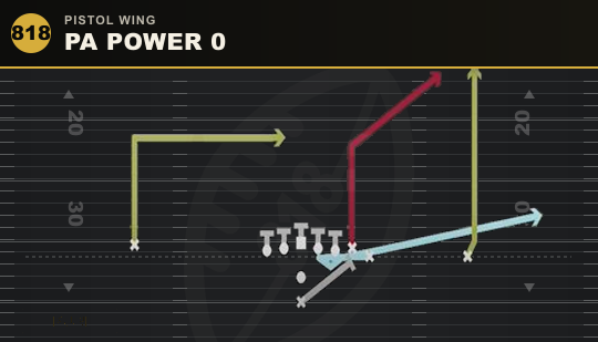 PA POWER 0 from Pistol Wing
