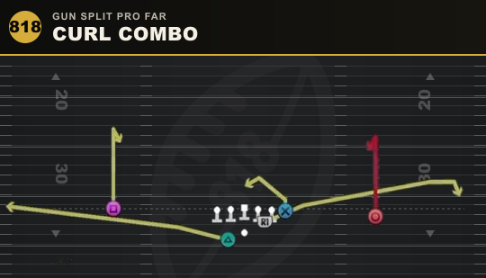 CURL COMBO from Gun Split Pro Far