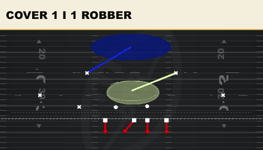 COVER 1 I 1 ROBBER from Load