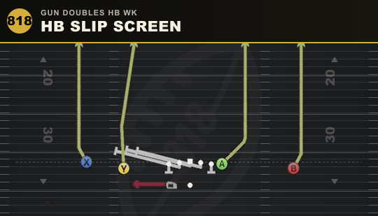 HB SLIP SCREEN from Gun Doubles HB Wk