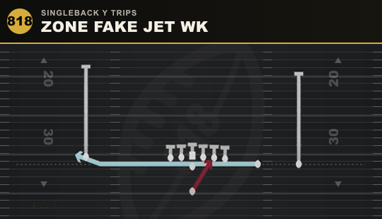 ZONE FAKE JET WK from Singleback Y Trips