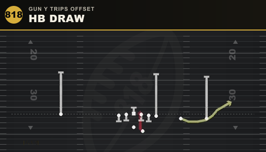 HB DRAW from Gun Y Trips Offset