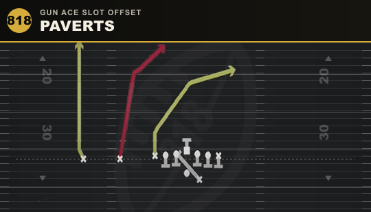 PAVERTS from Gun Ace Slot Offset