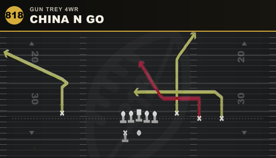 CHINA N GO from Gun Trey 4WR