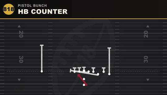 HB COUNTER from Pistol Bunch