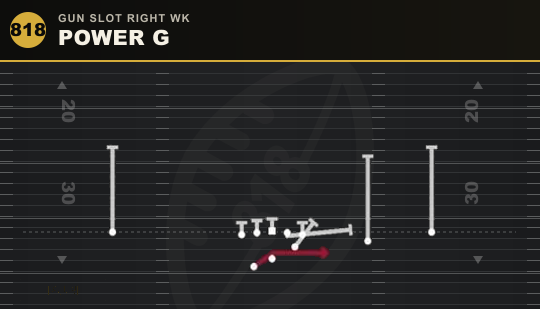 POWER G from Gun Slot Right Wk