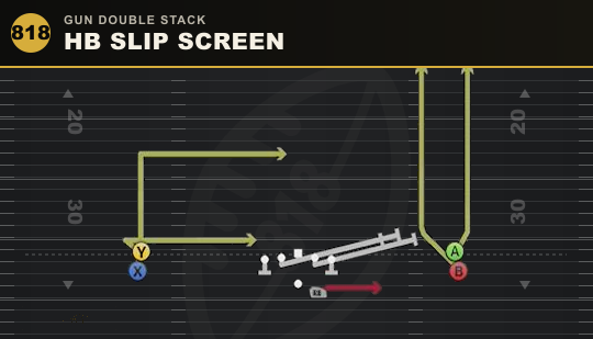 HB SLIP SCREEN from Gun Double Stack