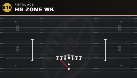 HB ZONE WK from Pistol Ace