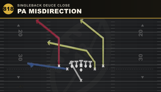 PA MISDIRECTION from Singleback Deuce Close