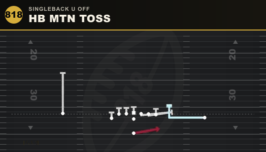 HB MTN TOSS from Singleback U Off