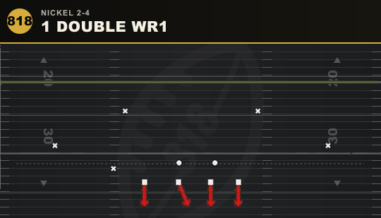 1 DOUBLE WR1 from Nickel 2-4