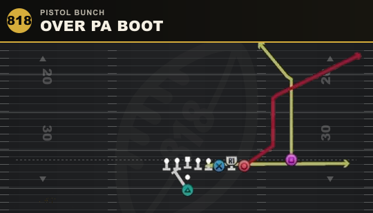 OVER PA BOOT from Pistol Bunch