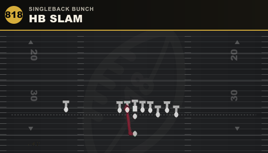 HB SLAM from Singleback Bunch